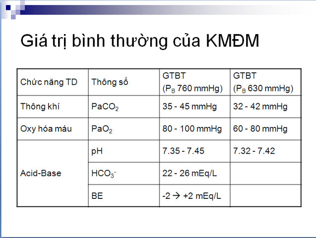 kmtm2