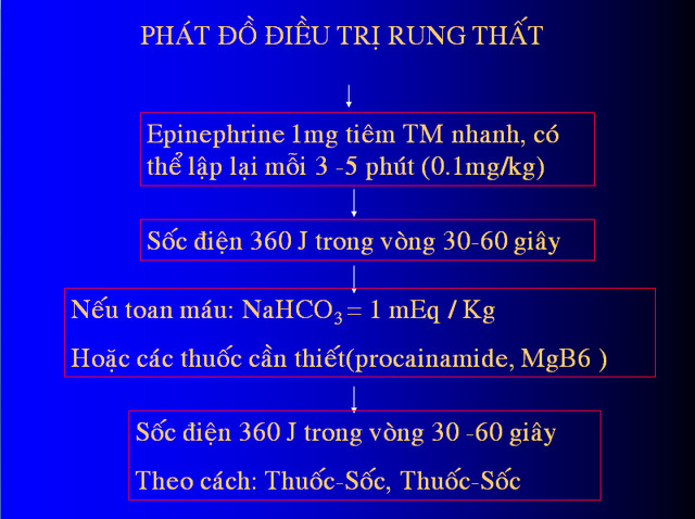 rt4